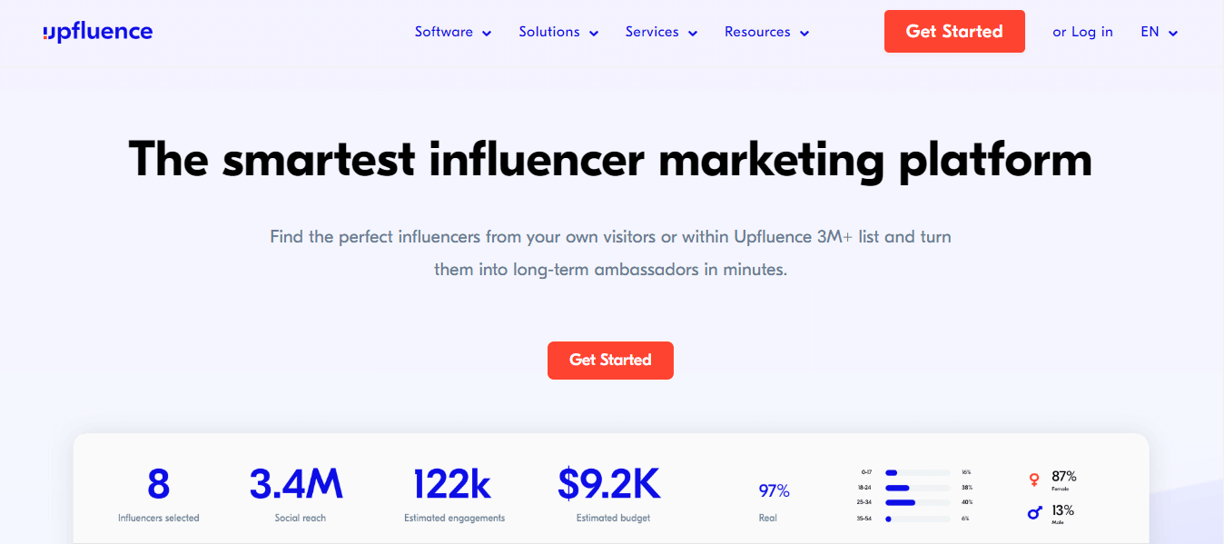 You can find relevant influencers at Upfluence