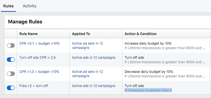Facebook has a special feature that is called Automated Rules