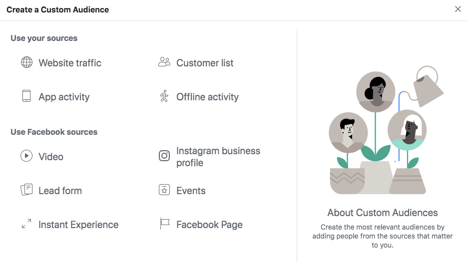 Retargeting is another great way of optimizing your Facebook advertising